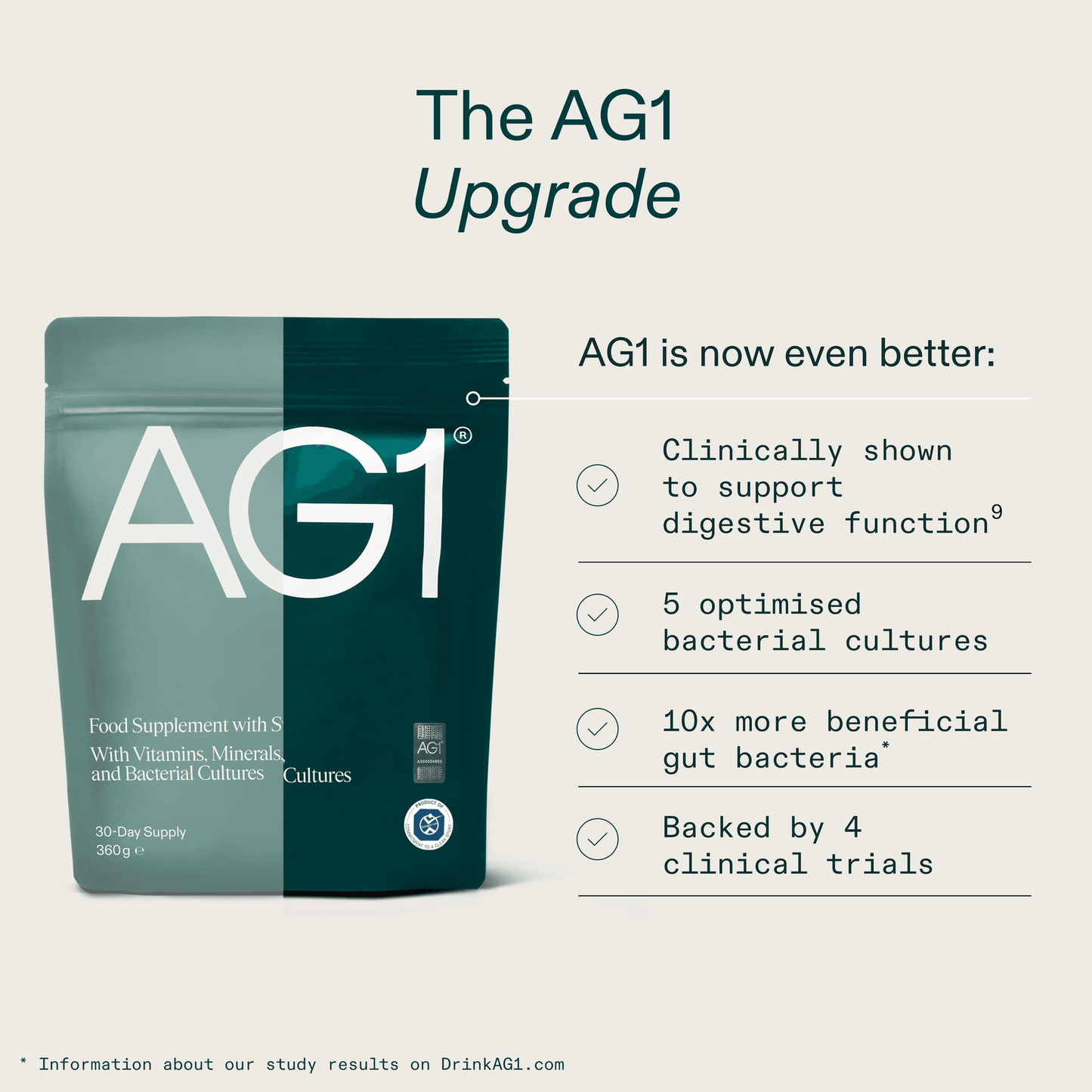 AG1 Nutrient Boost