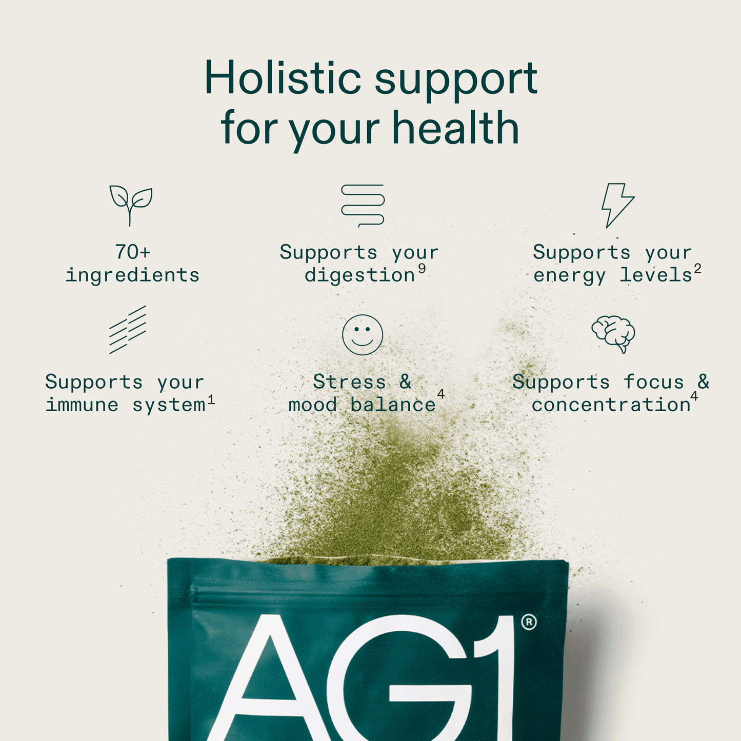 AG1 Nutrient Boost